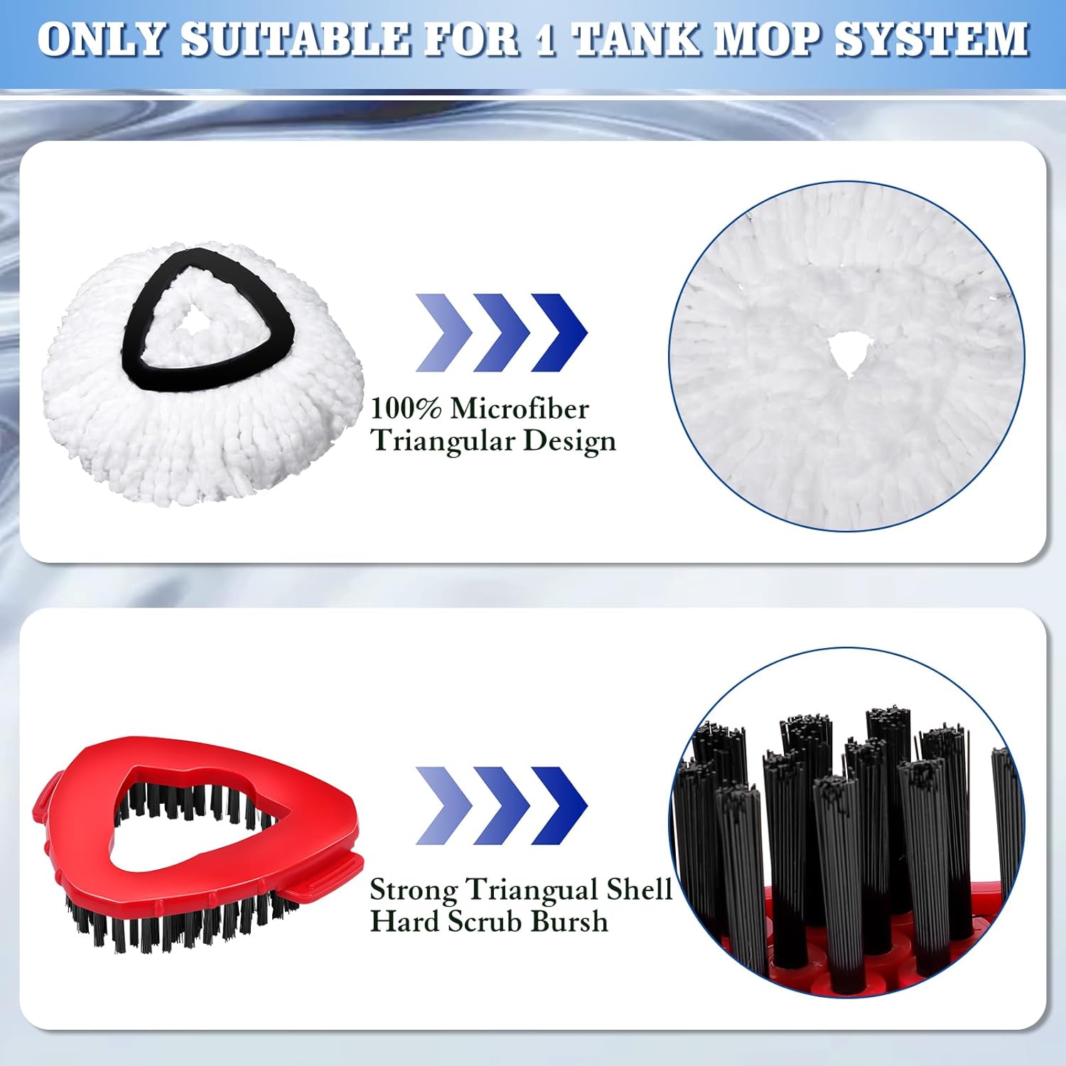 6 Pack Mop Replacement Heads for Oceda EasyWring 1-Tank System