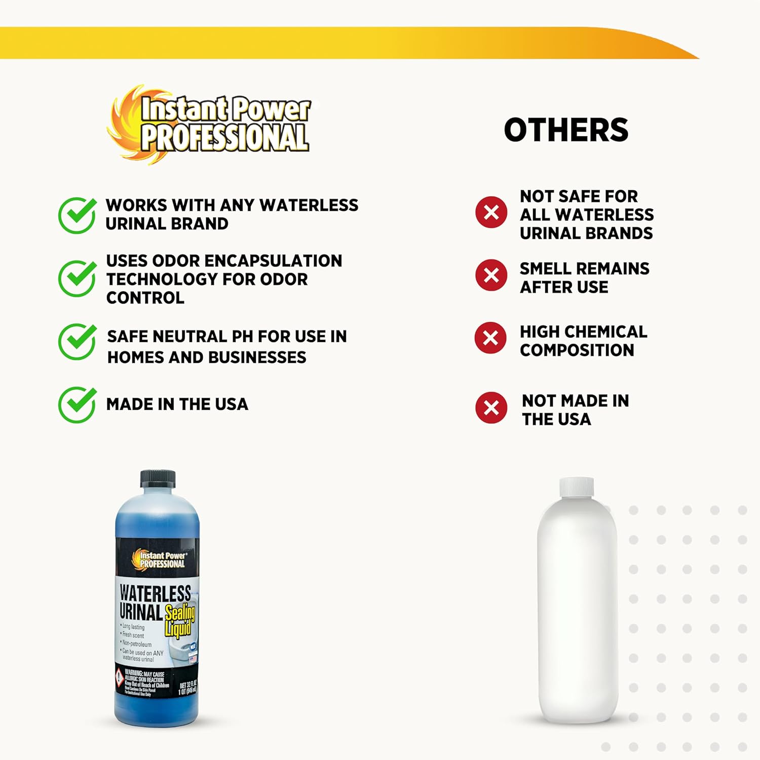 Instant Power Waterless Urinal Sealing Liquid - 32 Fl Oz