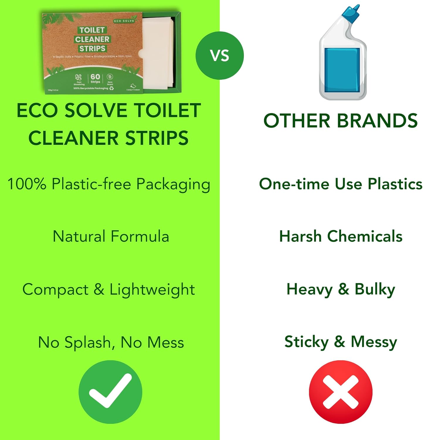 Eco Solve Toilet Bowl Cleaner Strips 60 Count