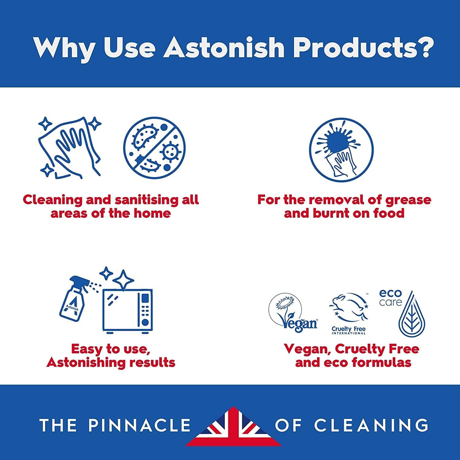 Astonish Foaming Toilet Bowl Cleaner - 8 Tablets Pink Peony Scent No Plastic Bottle