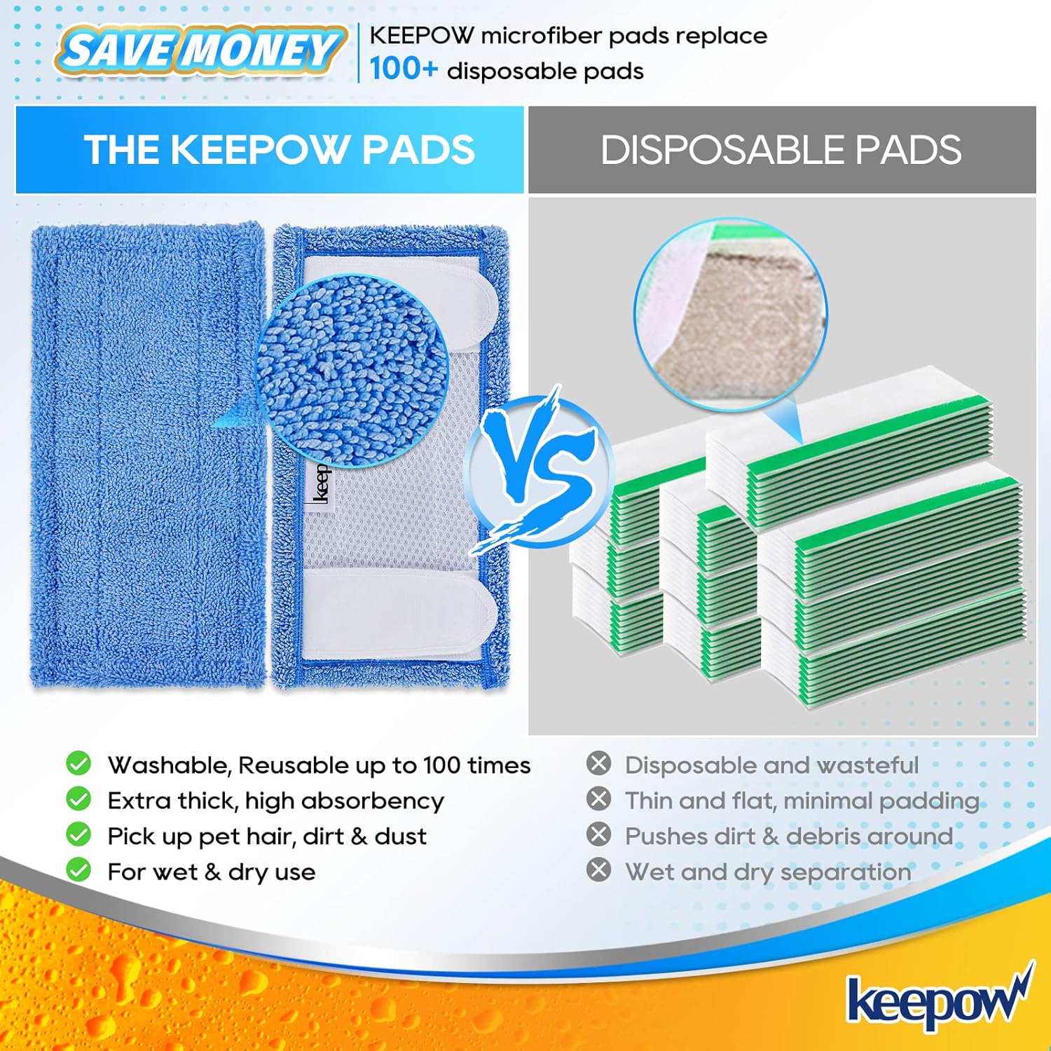 KEEPOW 2 Pack Reusable Microfiber Mop Pads