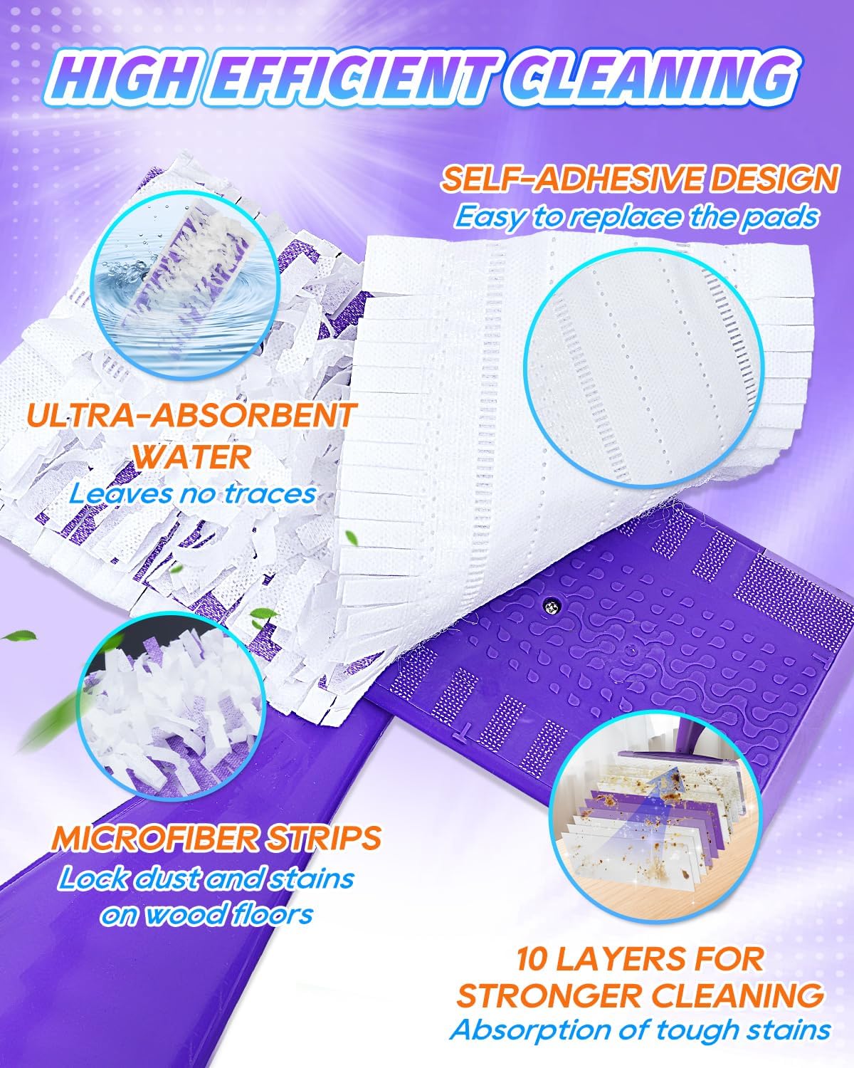 MyKEEPOW 20 Pack Replacement Mop Pads for Swiffer Wet Jet 1