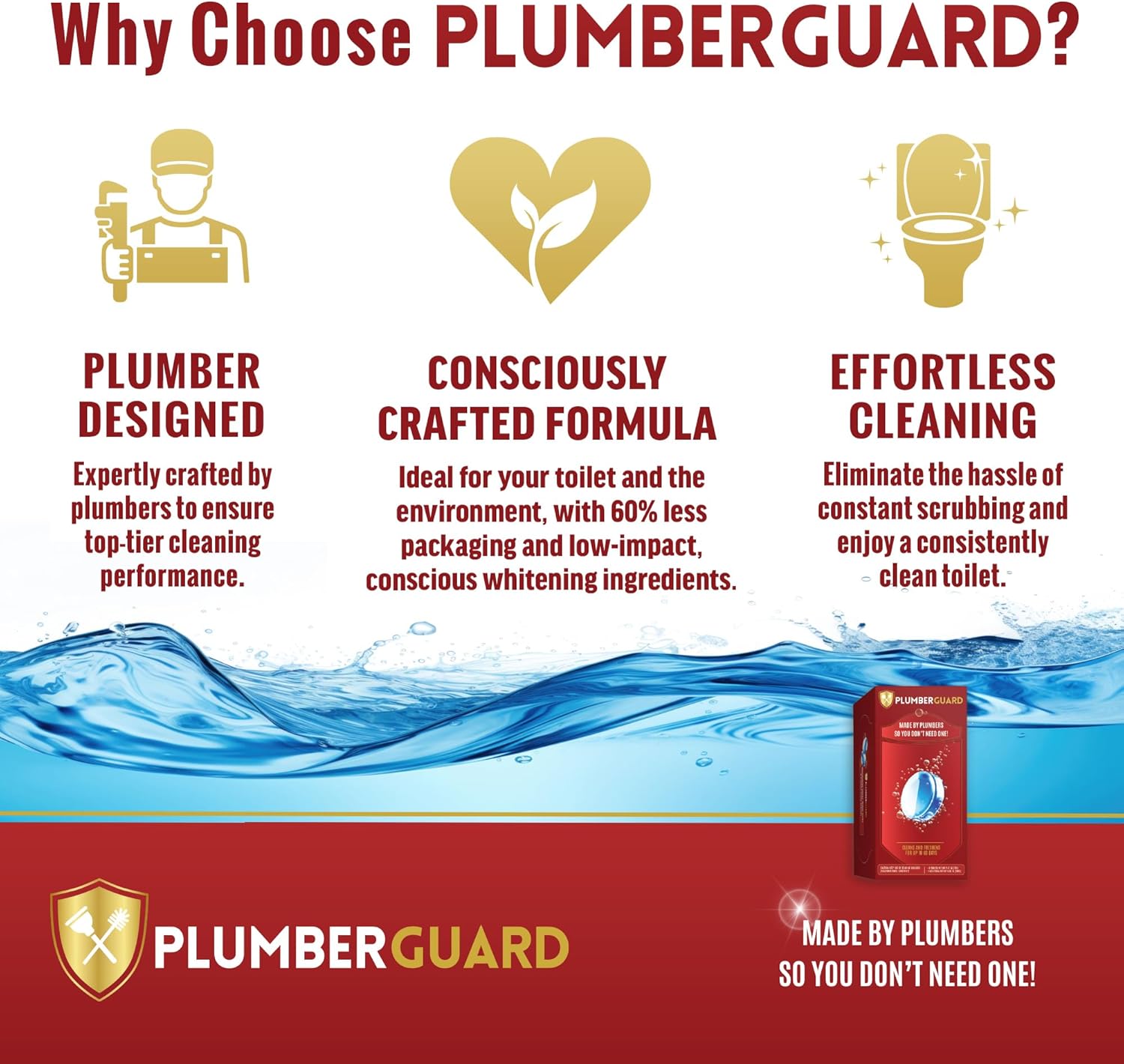 PlumberGuard Toilet Tablets 4 Pack - Chlorine Free
