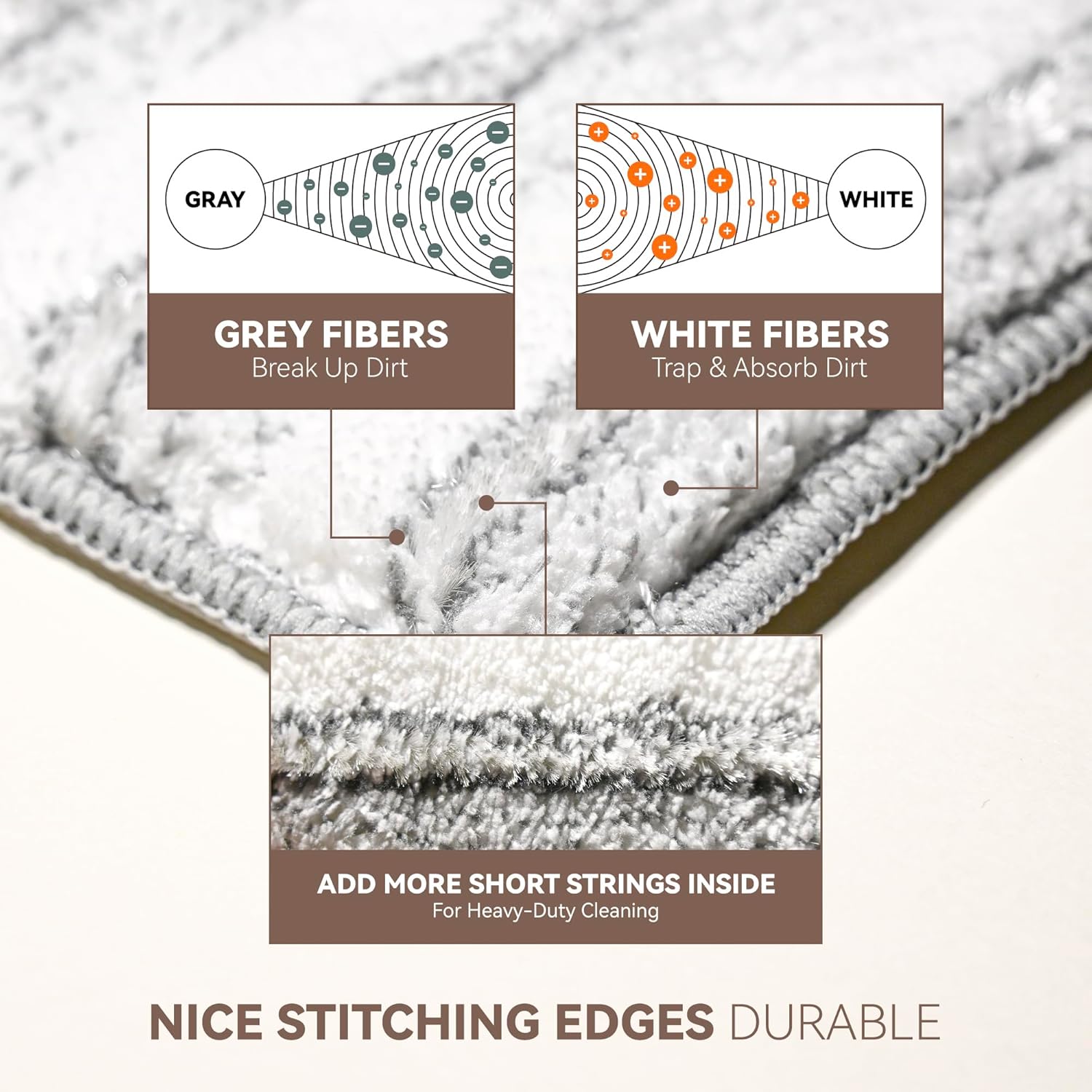 Microfiber Mop Refills 13-Inch 6-Pack for Wet Dry Cleaning