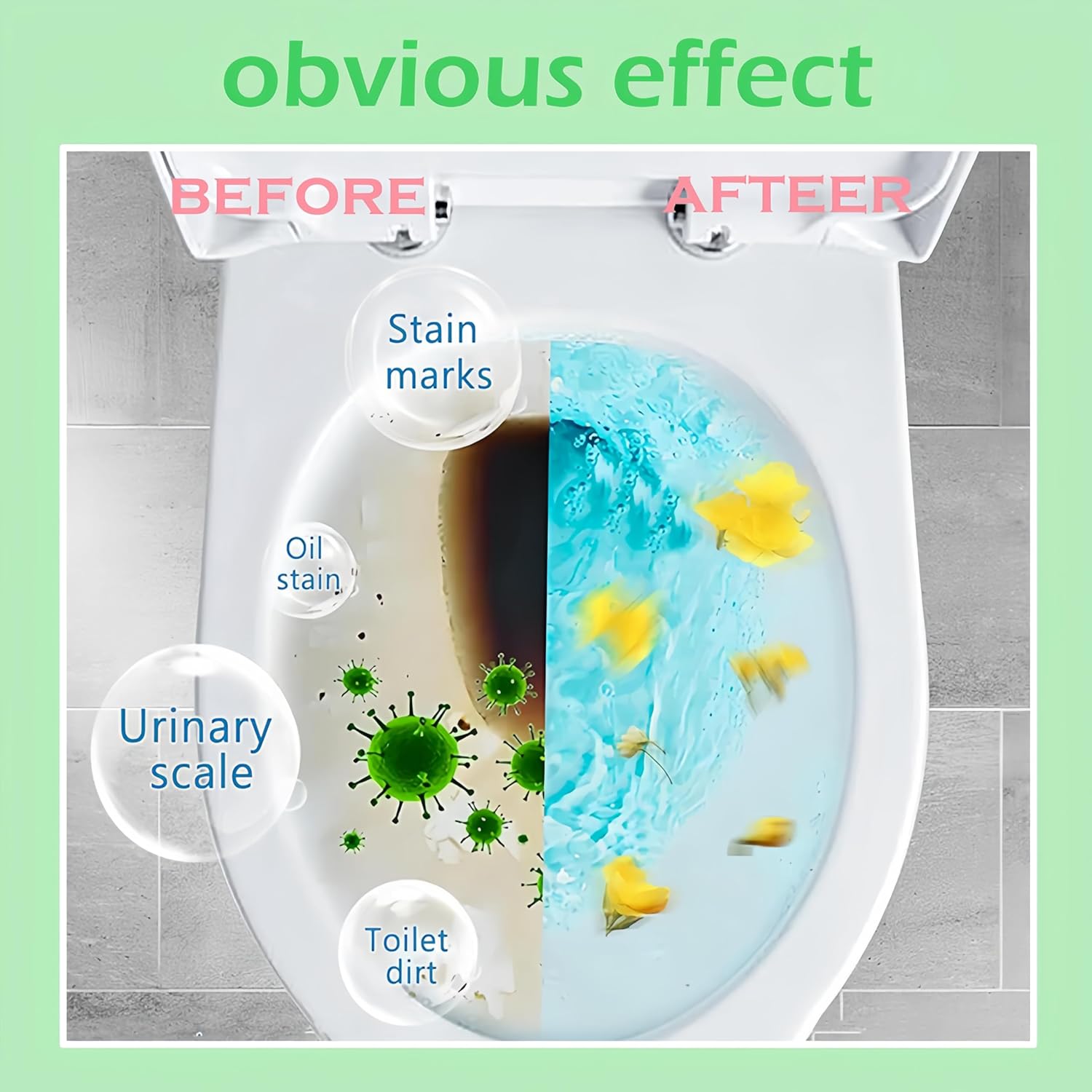 Automatic Toilet Bowl Cleaner with Fresh Scent and Long-Lasting Power