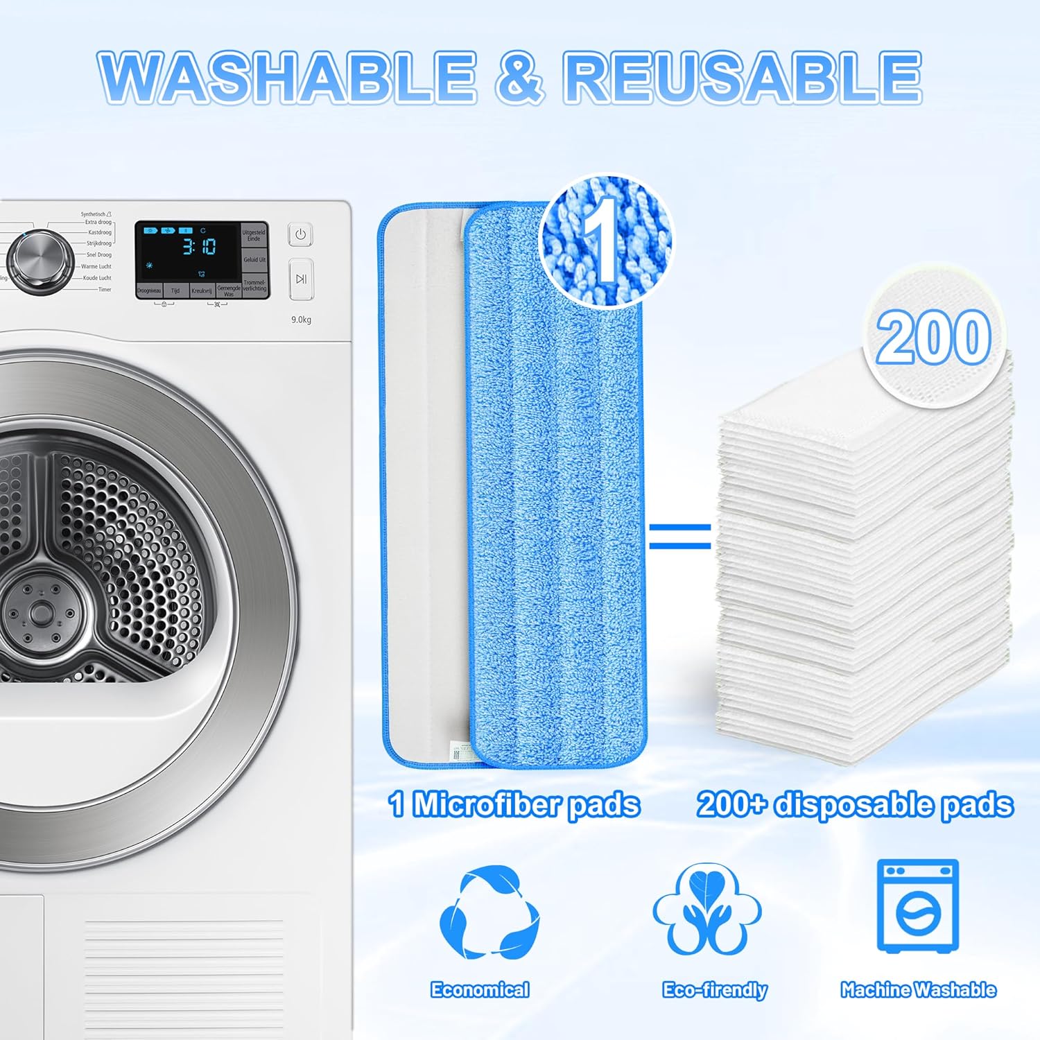 6 Pack Reusable Mop Pads for Swiffer Power Mop