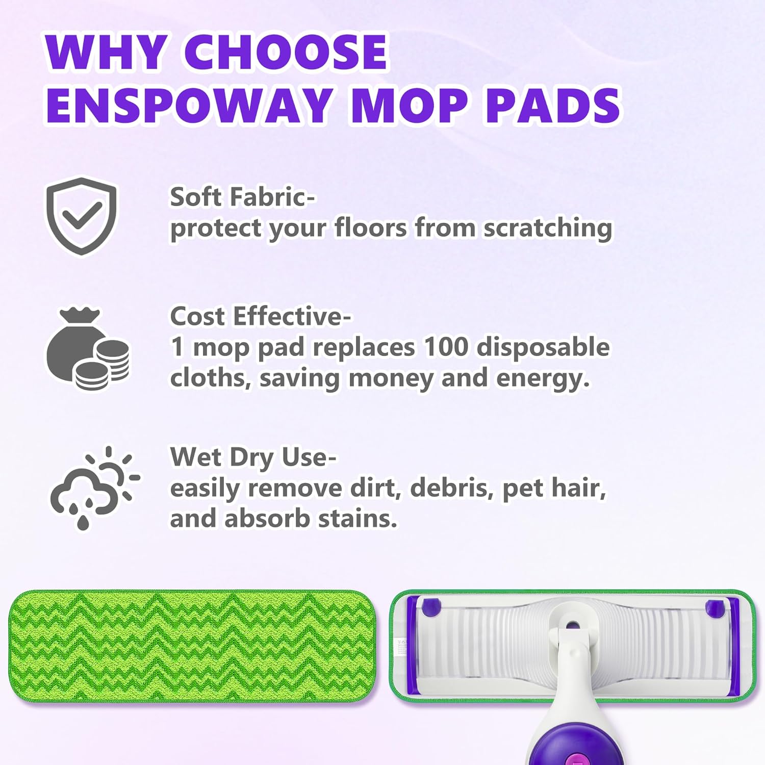 ENSPOWAY Reusable Mop Pads 6-Pack for Swiffer PowerMop