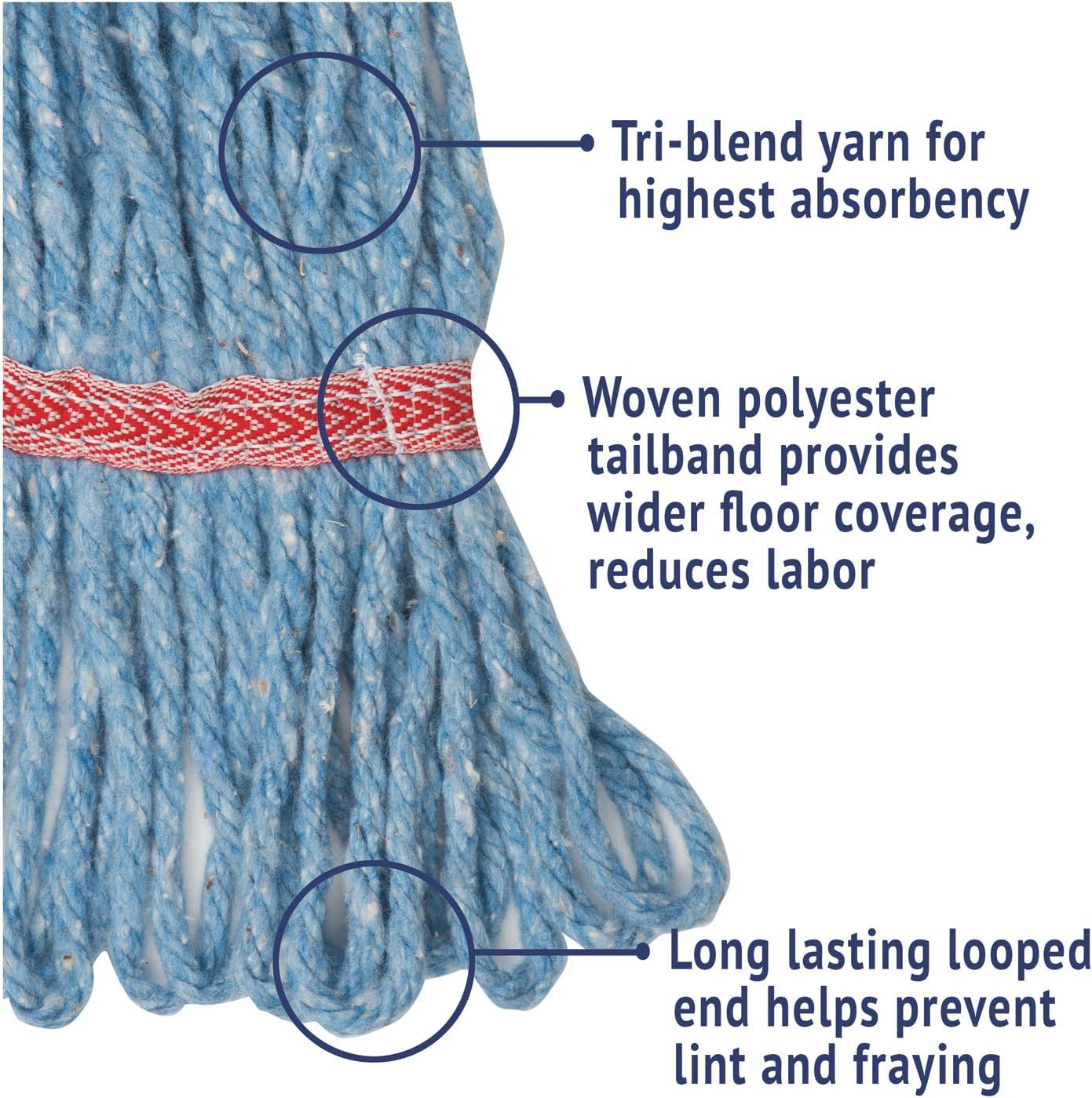Boardwalk BWK503BLCT 5 in Super Loop Wet Mop Head - Large Blue 12Carton