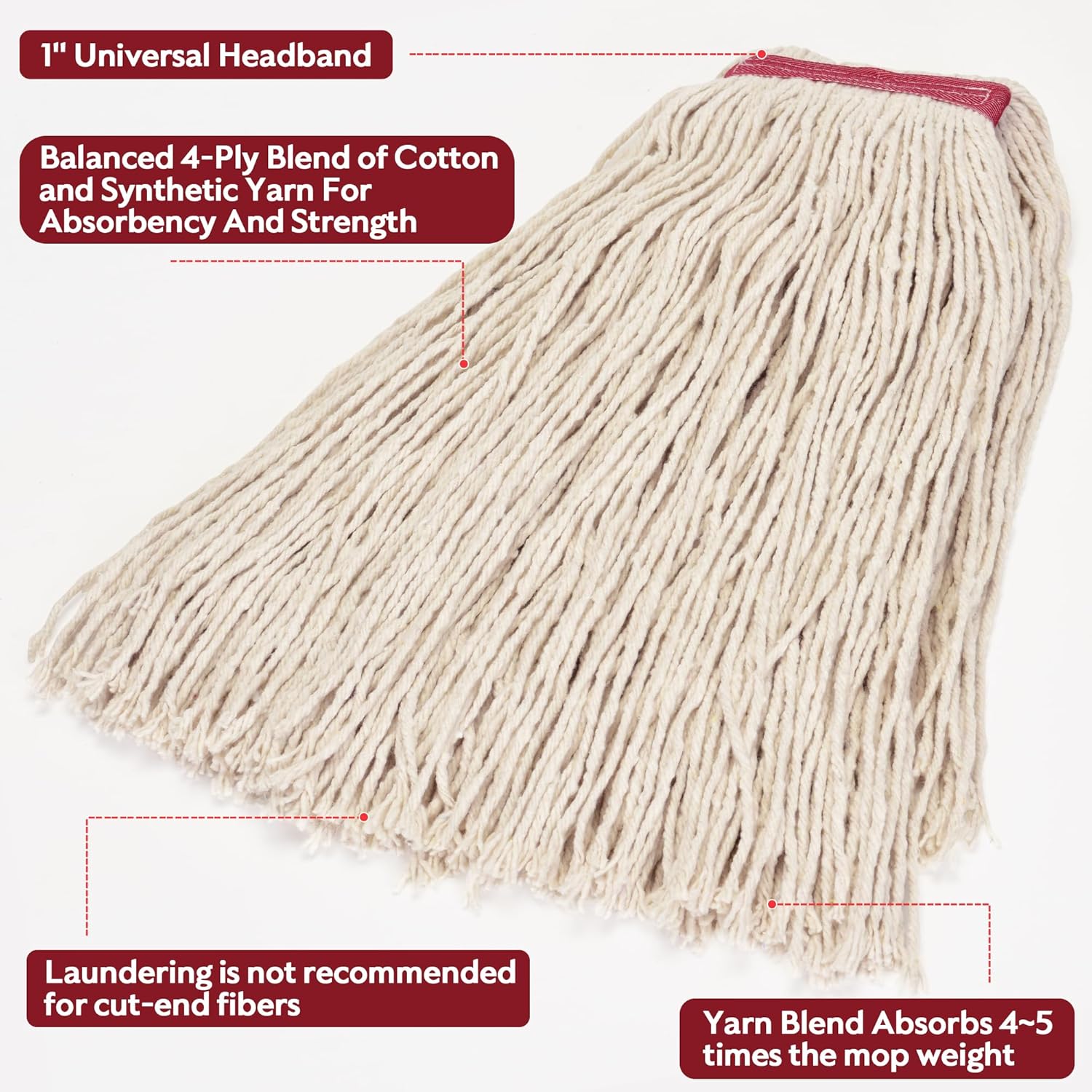 Matthew Cleaning 20oz Cotton Mop Head Replacement 12 Pack White